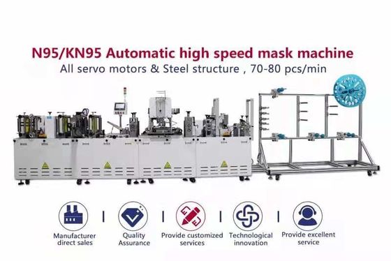 masque de 2170kg 500MS N95 produisant le masque KN95 adulte de la largeur 1500mm de machine